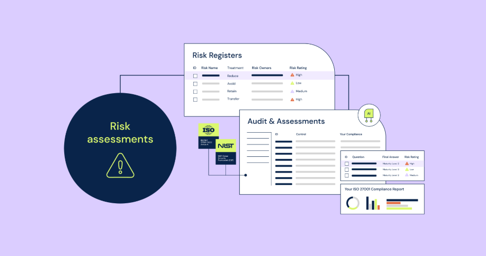 Challenges in Digital Risk Assessment